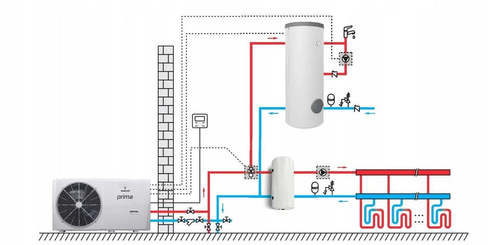 Pompa ciepła monoblok PRIMA 6kW 230V bufor 60L Galmet, zawór, grzałka
