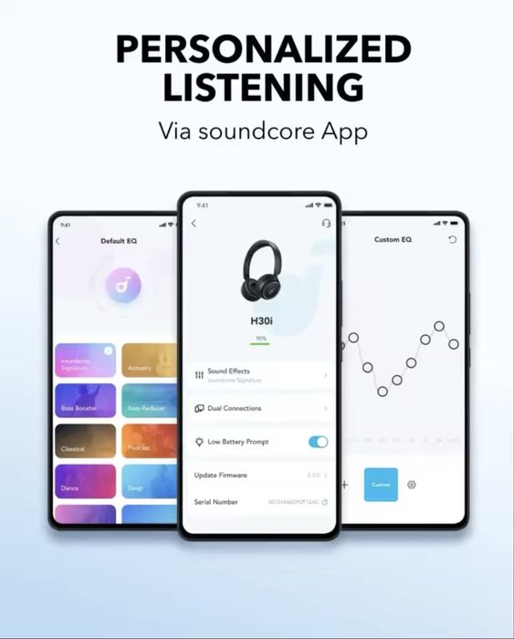 Наушники Anker H30i, Anker K20i Soundcore Original Новые