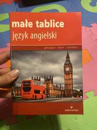 Książka Małe tablice język angielski