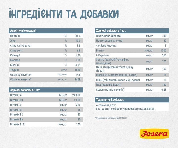 -20% JOSERA Leger 10кг Корм для малоактивних котів. Йозера Ліже