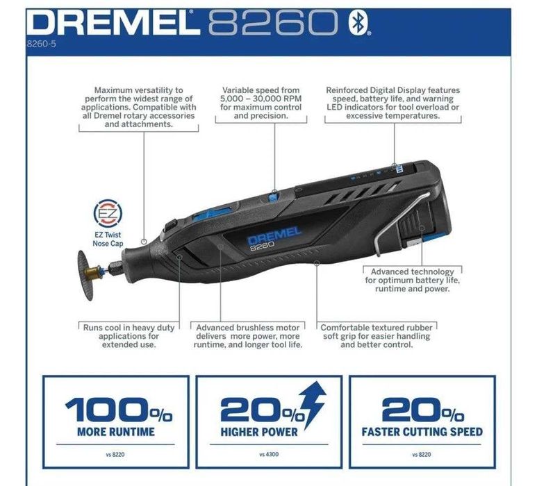 Dremel 8260 із безщітковим двиг і Bluetooth Гравер Дремель Шліфмашинка