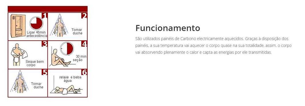 Sauna Seca - 4 lugares - Oportunidade