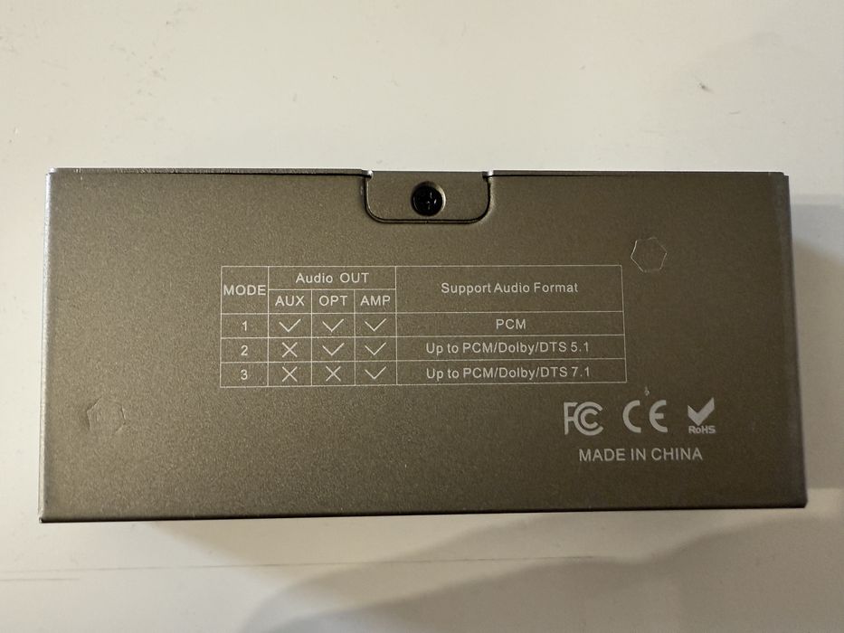 Separator / extractor dzwięku z HDMI