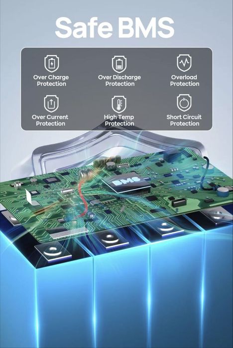 Акумулятор DC House 100 A 12.8V
