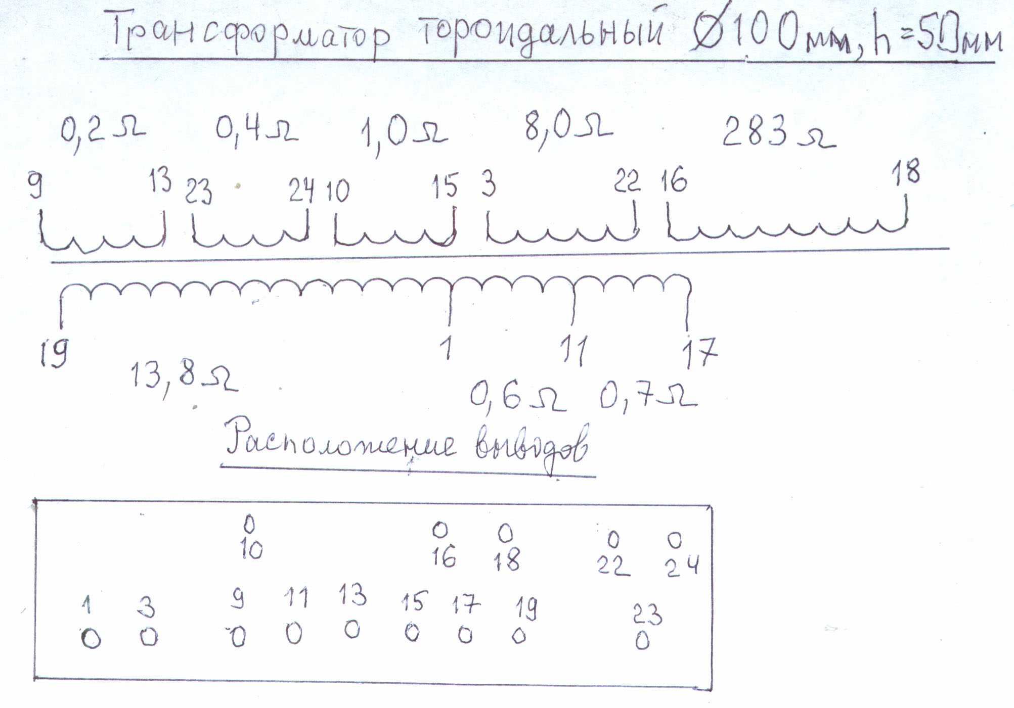 Трансформатор тороидальный 150...200 Вт с креплениями