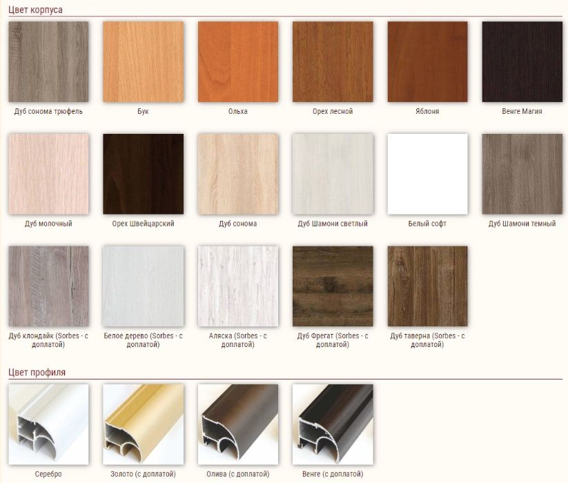 Угловой шкаф-купе различного размера и наполнения в Днепре по Акции