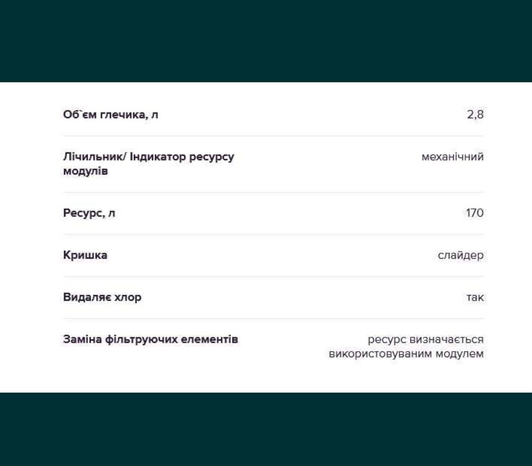 Фільтр Кувшин Аквафор Ідеал 2.8л. Глечики: Білий Червоний Синій Чорний