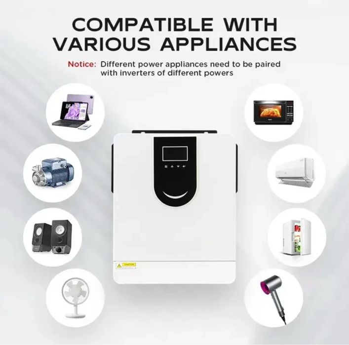 Гібридний сонячний інвертор Wimpex WX1251 + MPPT 1000Вт 12V 220V 1кВт