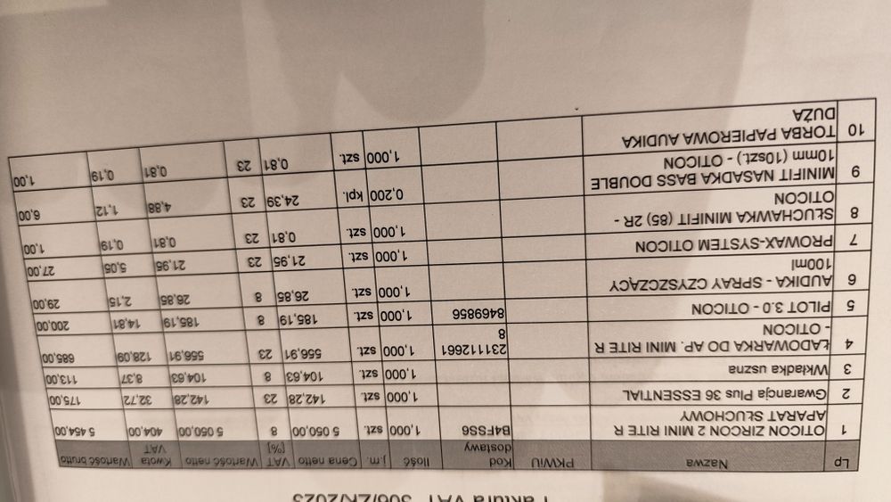 Oticon Zircon 2 Minirite R