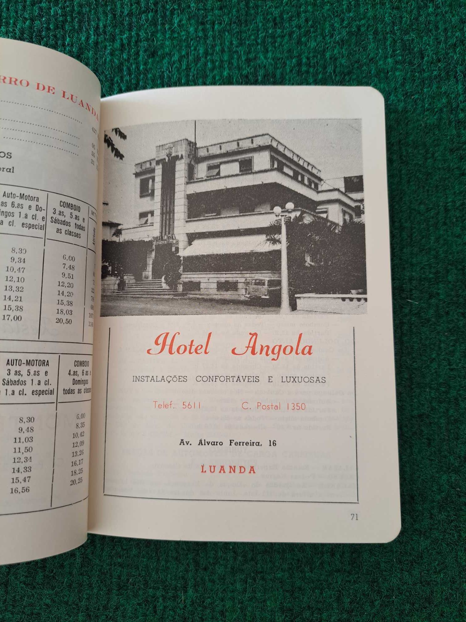 Província de Angola - Roteiro das Principais Cidades e Vilas
