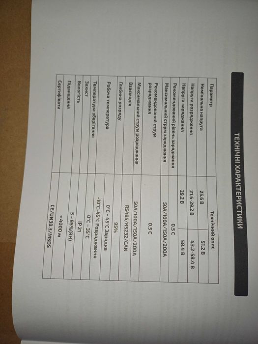 Інвертор, акумуляторна батарея.