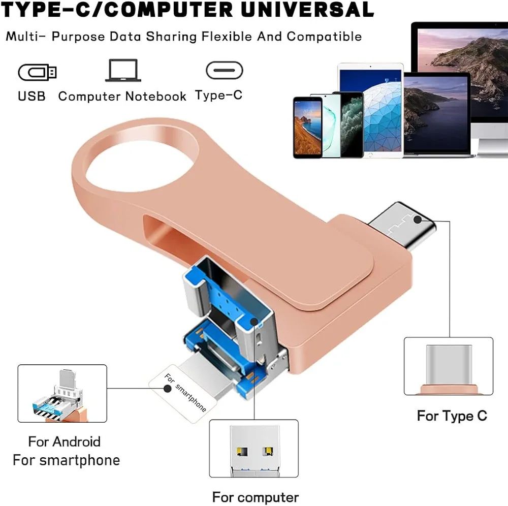 Pamięć USB lumrok 4 w 1  512GB pendrive USB 3.0