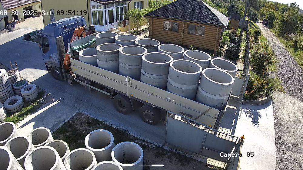 Бетонні кільця для септиків та водовідведення кісонів