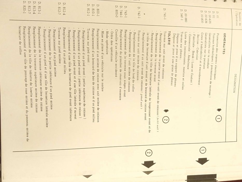 Citroën DS Carrosserie