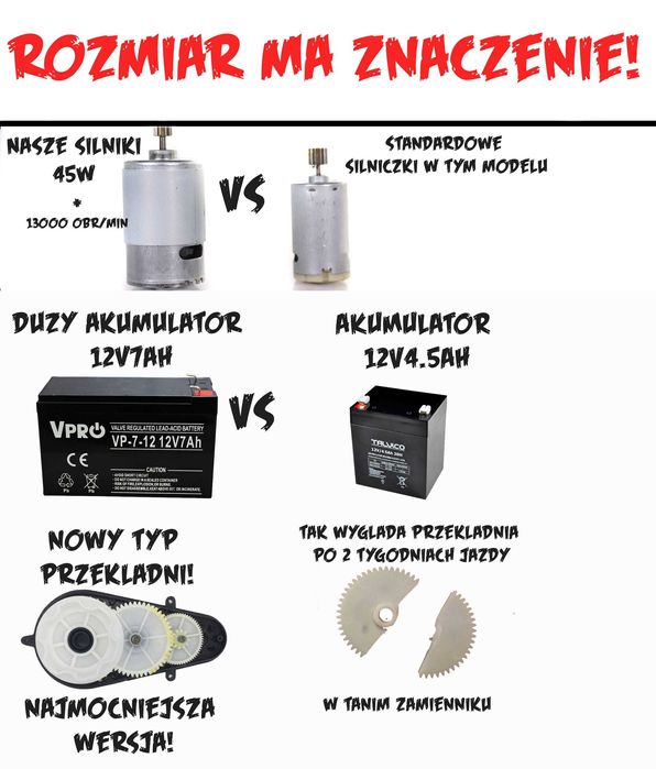 HIT!! LONG SUV RANGER autko na akumulator dla dzieci! Ford 12V