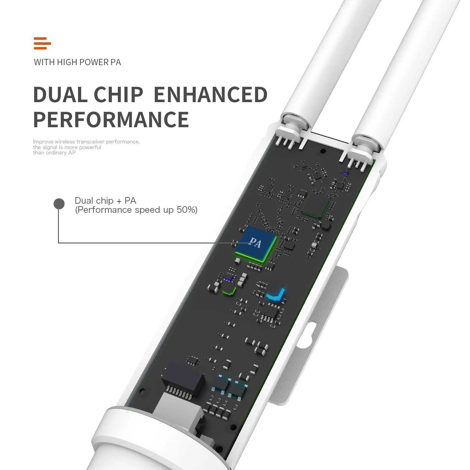JW-EW74 1200 mb/s 5.8GHz punkt dostępu wifi szeroki zasięg