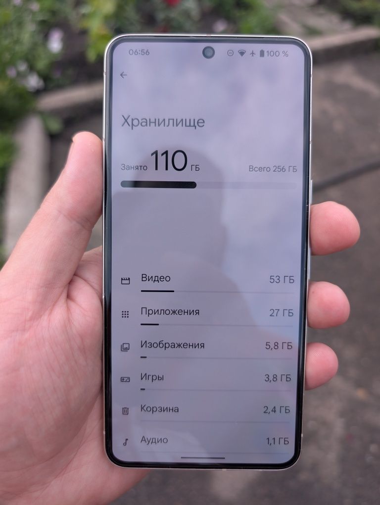 Продам Google Pixel 8 pro
