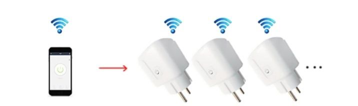 Inteligentne gniazdko Smart Plug   WiFi 20A
