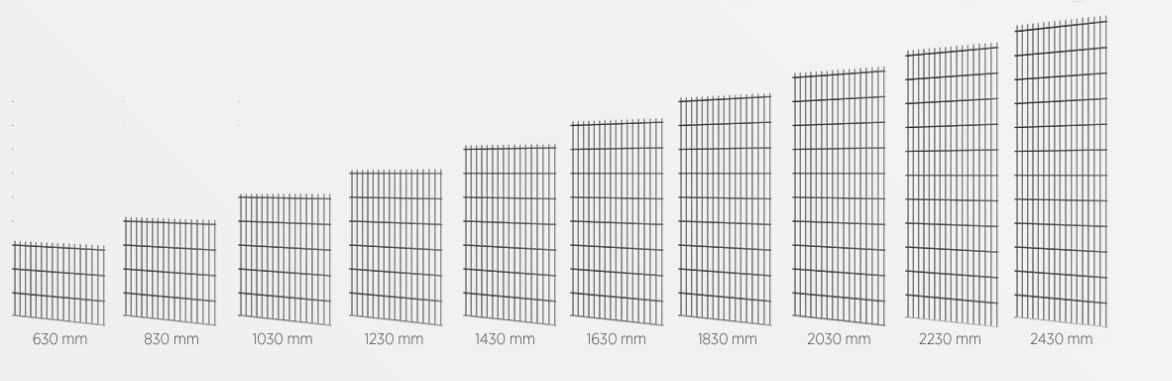 Panele ogrodzeniowe , 103cm , 123cm , 133cm , 143cm , 153cm , 173cm