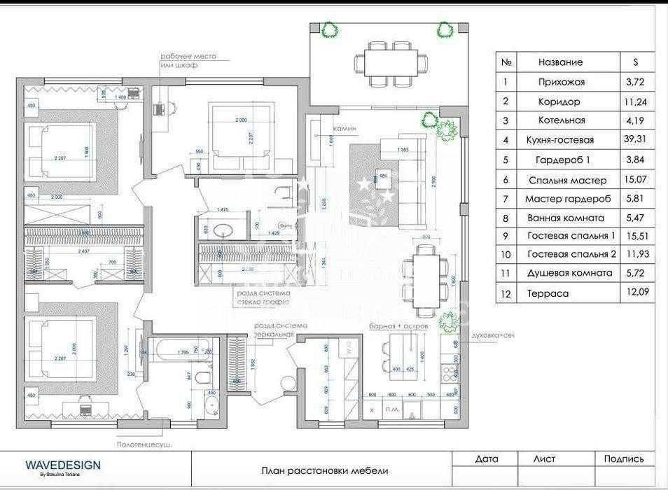 У продажу будинок,Козин, 134м2, 8сот, 15кВт, 3кім, 2 с/в автополив