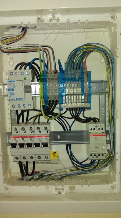 Elektryk. Uprawnienia SEP