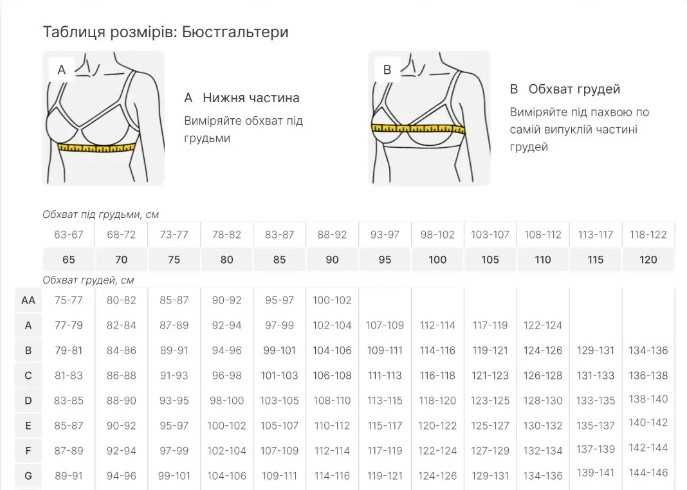 Бюстгальтер для годування Esmara бавовняні, розміри 80C–90С