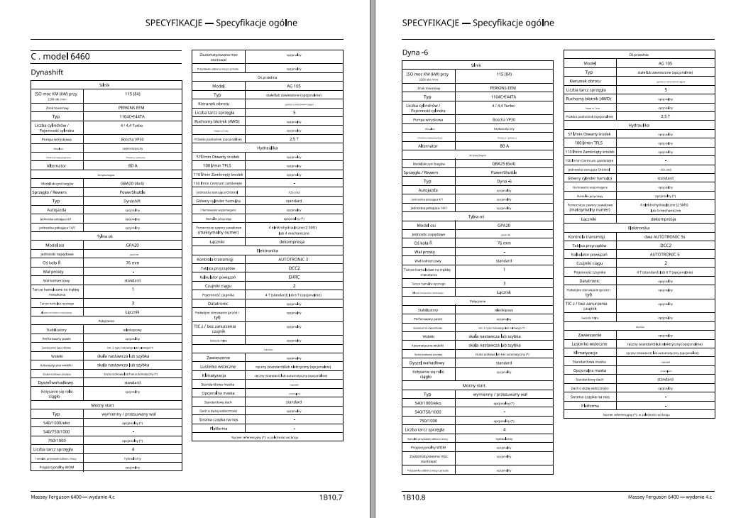 Instrukcja napraw MF 6445, 6455, 6460, 6465, 6470, 6475, 6480, 6485 PL