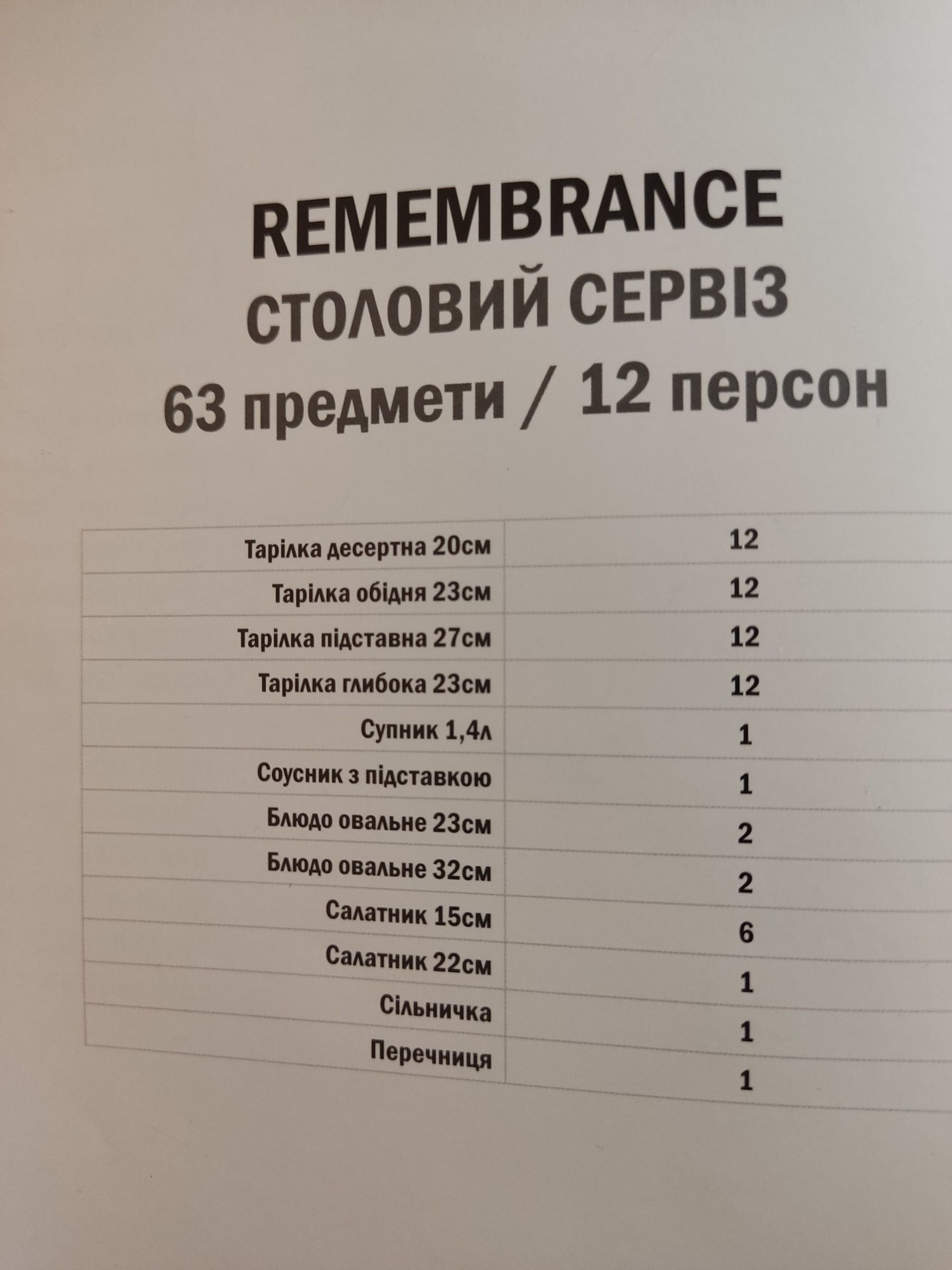 Столовый, чайный  сервизы Narumi Remembrance Япония.