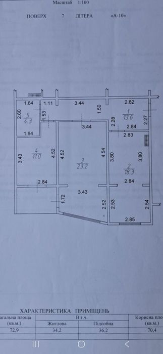 2 кім. на Пісках. Можно під держпрограми. Власник.