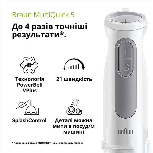 Блендер Braun MQ 50001 M WH Новый + Бонус 0,5 кг шоколада