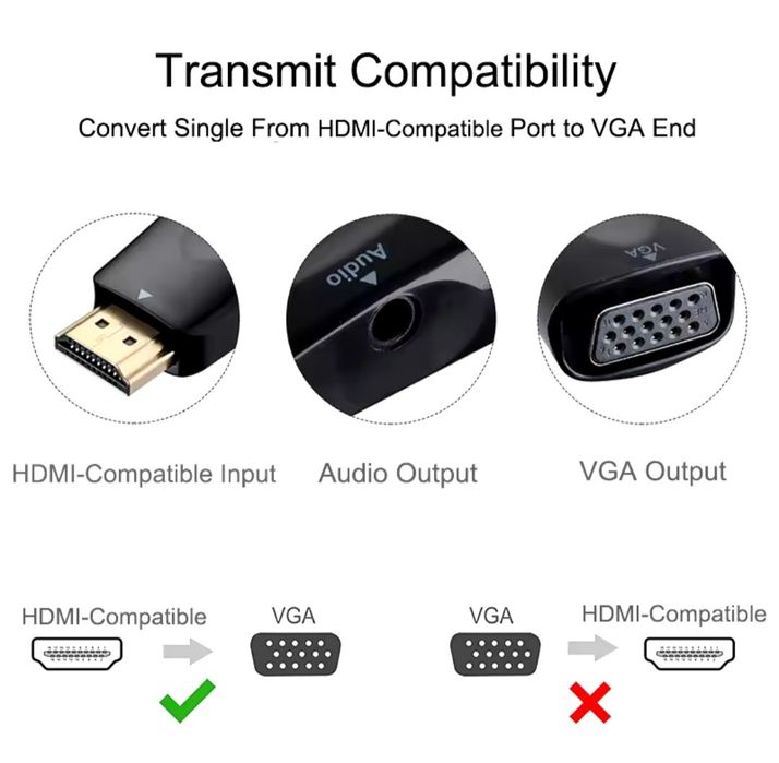 HDMI to VGA адаптер - переходник с аудиовыходом 3,5 мм