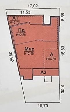 Продаж Vіlla Avelina 1903 р. комерц.буд.Ресторанно -Готельний комплекс