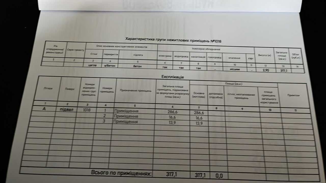 Продам комерційне приміщення -Каскад