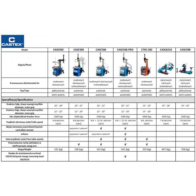 Automatyczna montażownica do kół castex  CASC506 joystick