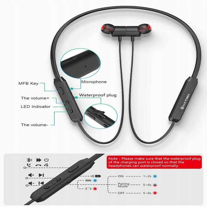 Słuchawki bezprzewodowe douszne YATWIN IPX7 Bluetooth 5.0 Sportowe