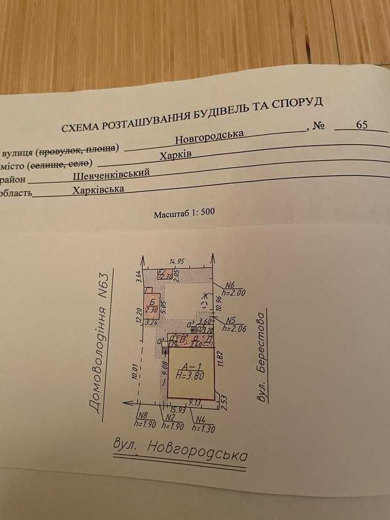 Продам дом ЦЕНТР. ШАТИЛОВКА. Новгородская. Земля в Собственности!