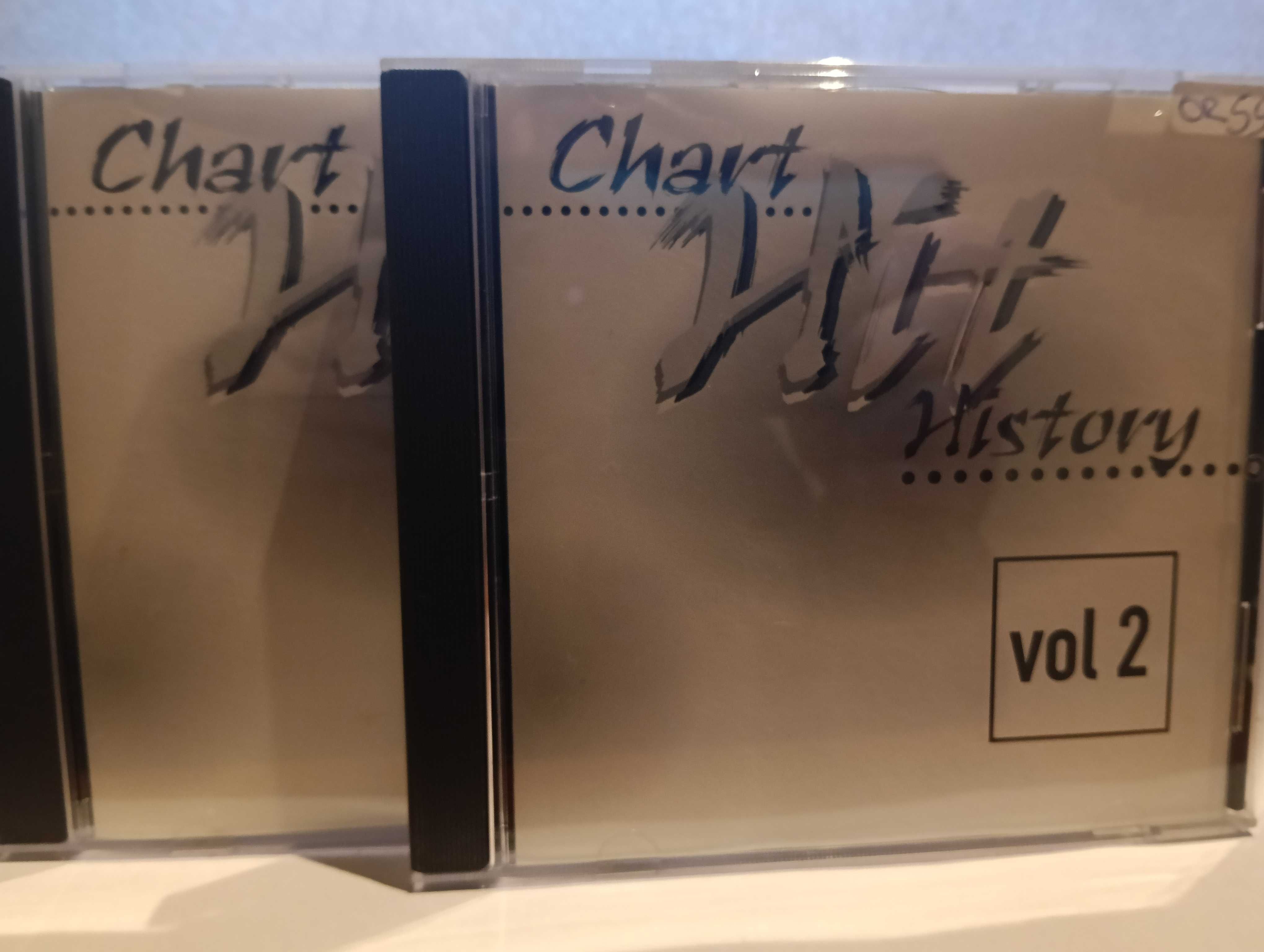 cd Chart History ( 1996 - Compilação - 3 CD ) em bom estado