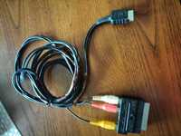 PlayStation  Kabel video