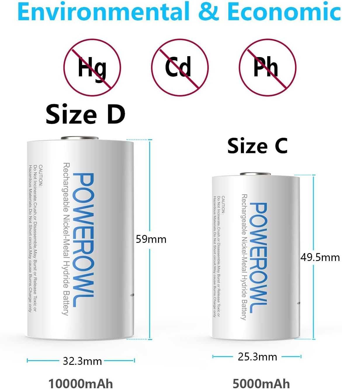 POWEROWL Uniwersalna ładowarka z akumulatorem D – 4 sztuki 10 000 mAh