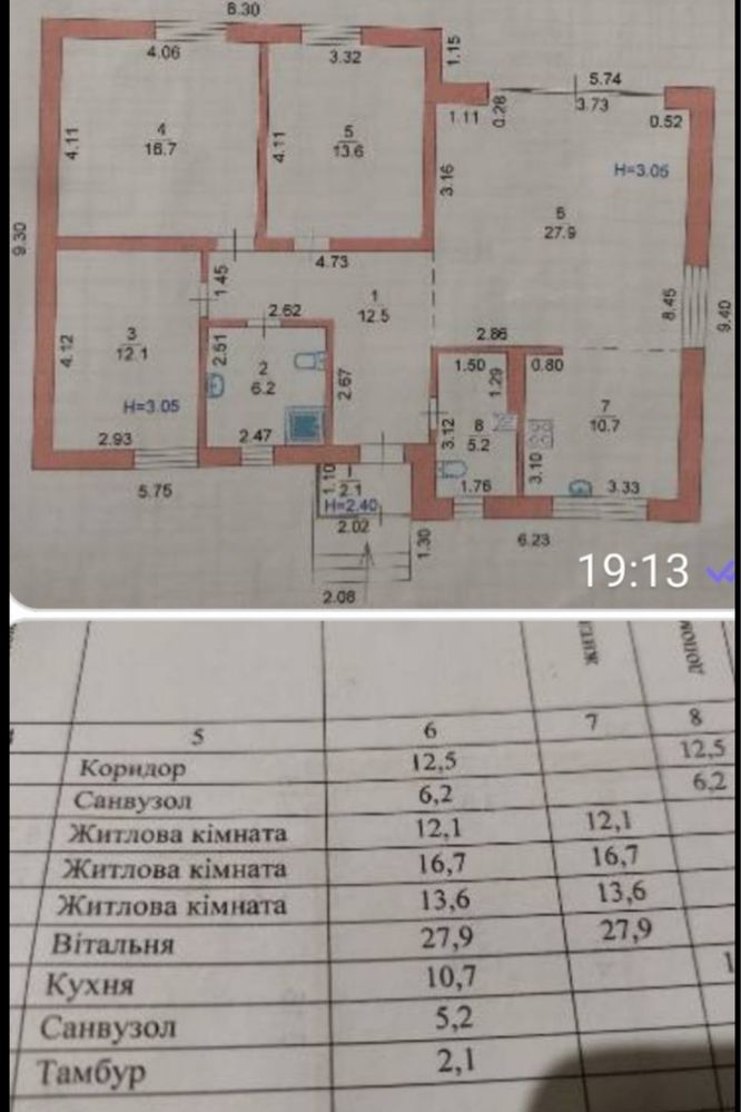 Продаж сучасного одноповерхового будинку Мала Данилівка Олексіївка!