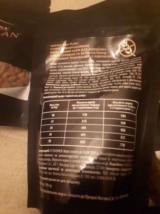 За все PROPLAN Сухий беззерновий корм для дорослих собак середніх