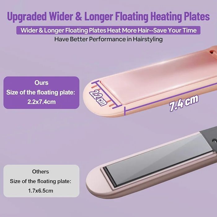 SUNMAY Voga Bezprzewodowa prostownica i lokówka