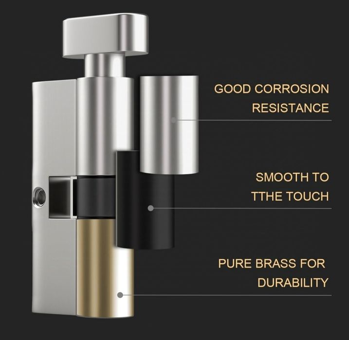 Mosiężna wkładka bębenkowa Bwintech 40T/40 mm