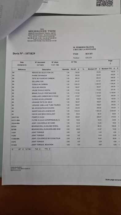 Harley davidson breakout unica