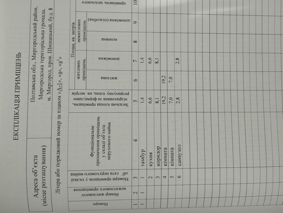 Житловий будинок м. Миргород