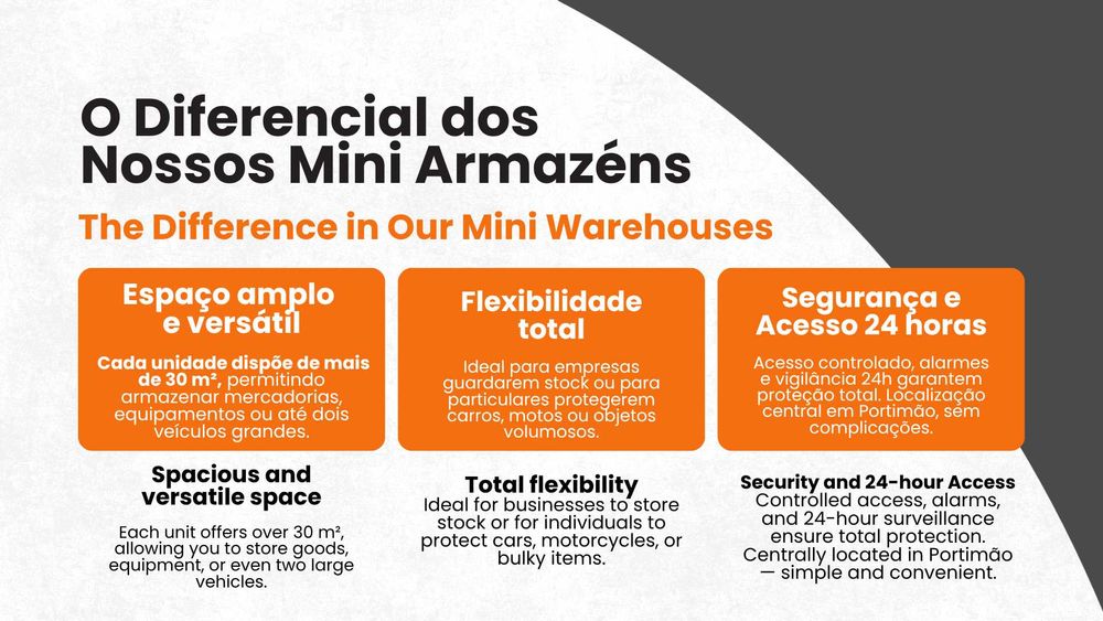 Mini-armazéns e Garagens em Portimão 30m2 – espaço amplo e seguro!