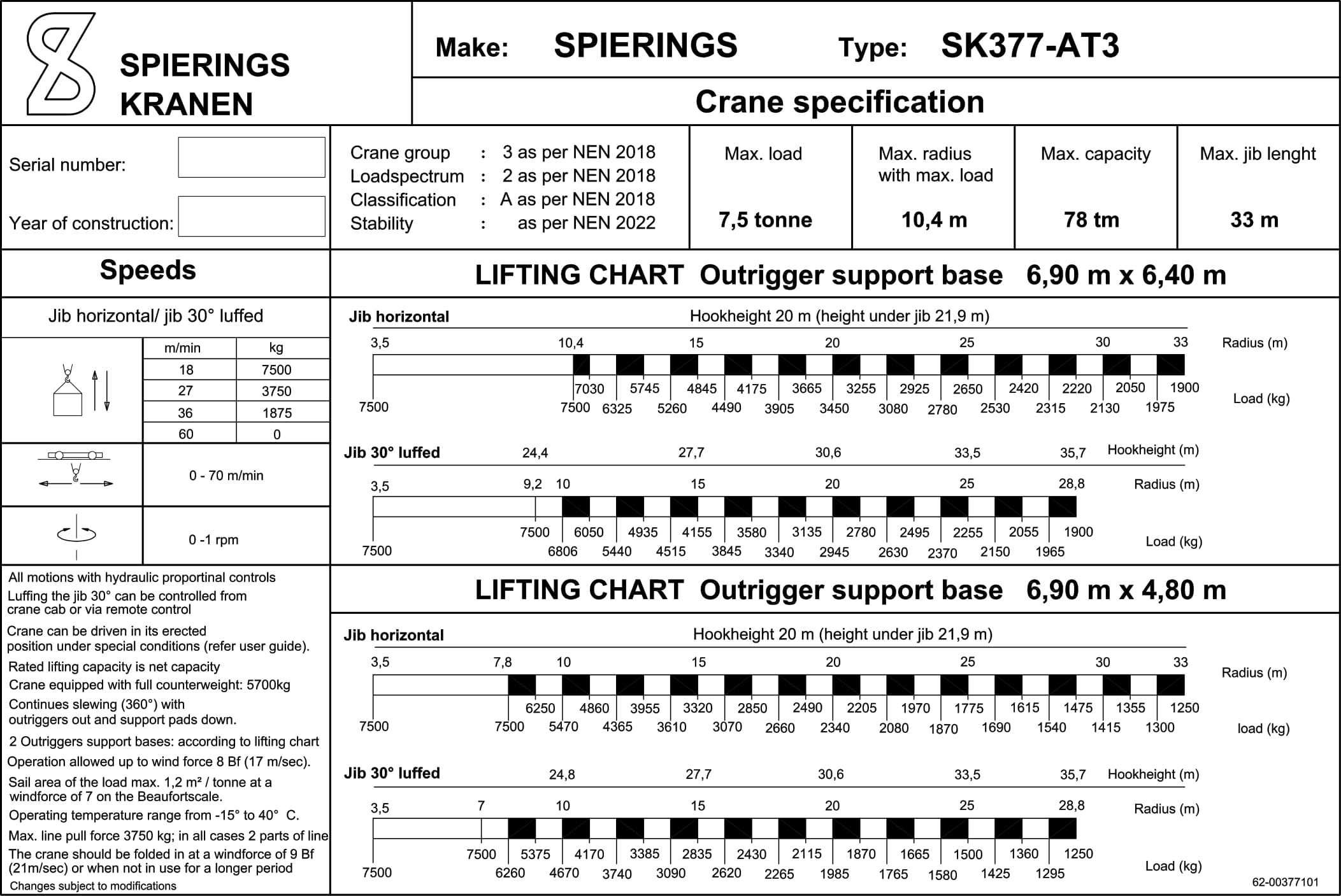 Usługi Dźwigowe Żuraw Mobilny Spierings SK377 AT3