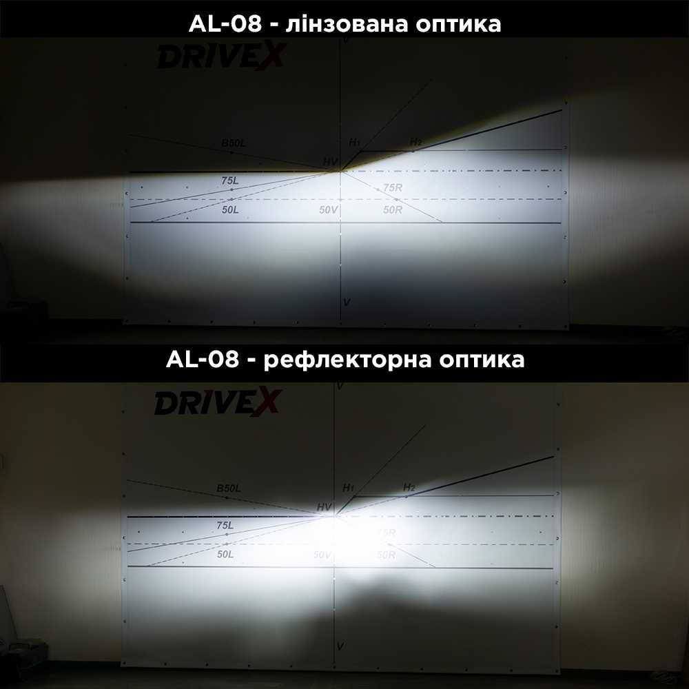 Лампи LED DriveX AL-08 H1 H7 H11 H27 HB3 HB4 6000K 70W CAN