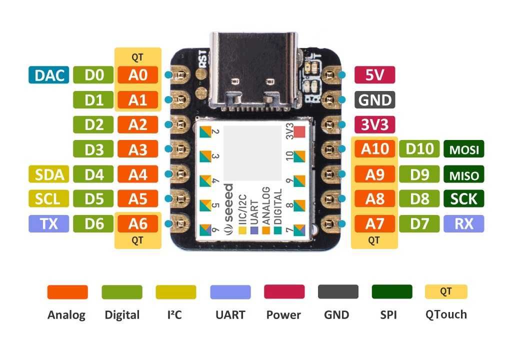 Seeeduino XIAO SAMD21G18 Development Board