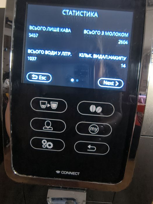 Кавомашина DELONGHI Dinamica Plus